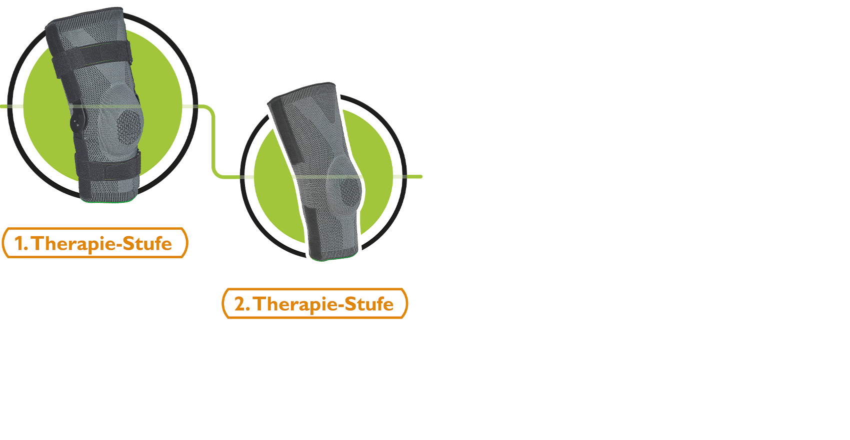 <b>TIGGES</b> GenuSet 2 – Bild 2